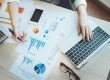 Automation | Advanced Business Manager (ABM)